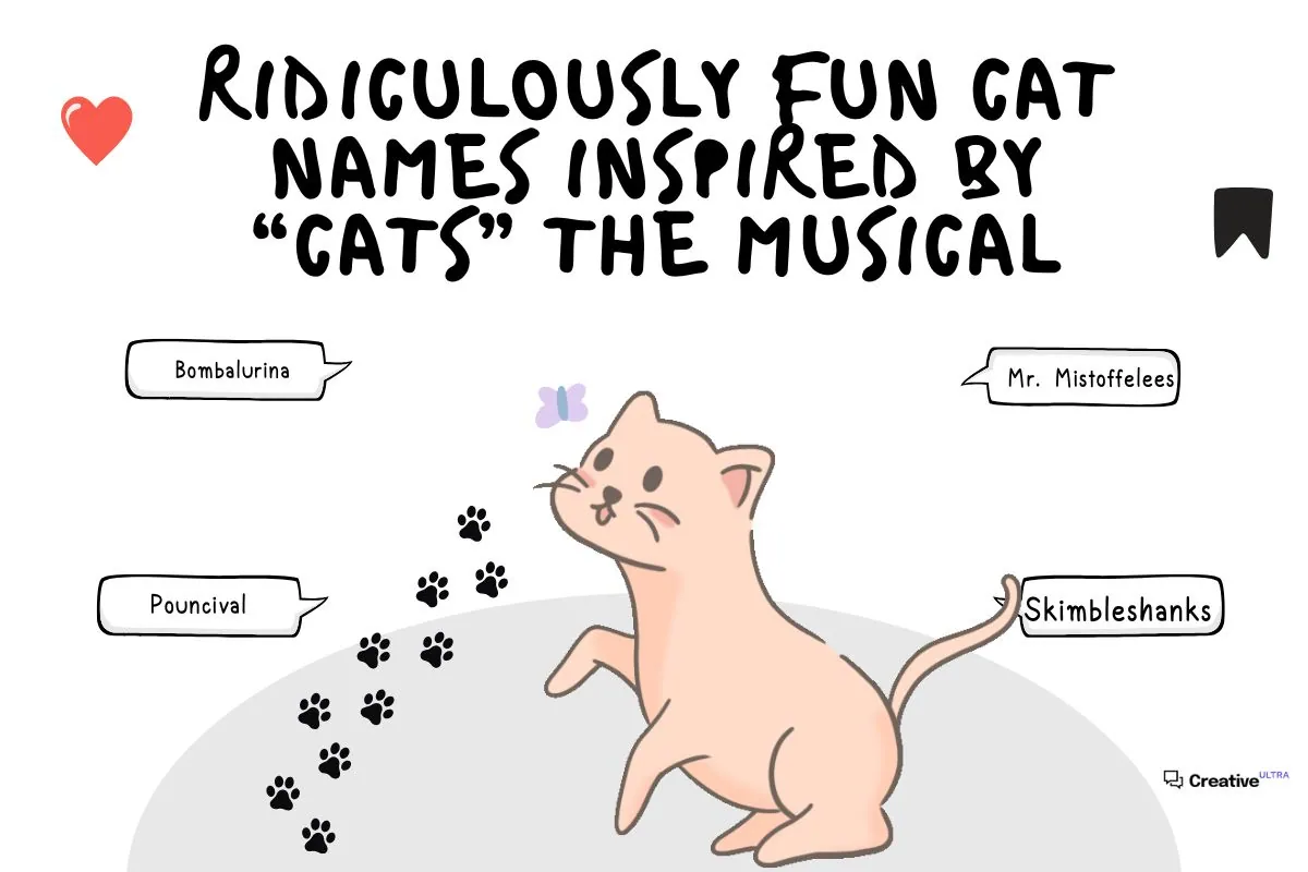 A cartoon of a light orange cat playing with a butterfly and paw prints, with speech bubbles showing names from the musical "Cats" like "Bombalurina," "Mr. Mistoffelees," "Pouncival," and "Skimbleshanks." The title "Ridiculously Fun Cat Names Inspired by 'Cats' the Musical" appears at the top.