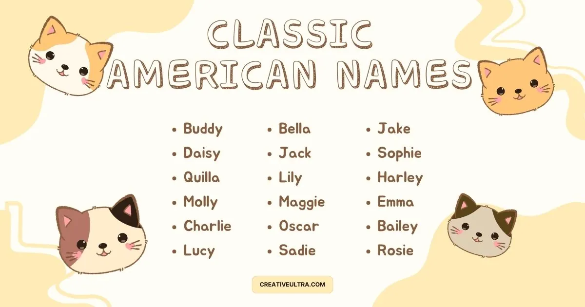 "Graphic of 'Classic American Names' with cute cartoon cats in corners. Names listed include Buddy, Daisy, Bella, Jack, Jake, and more."