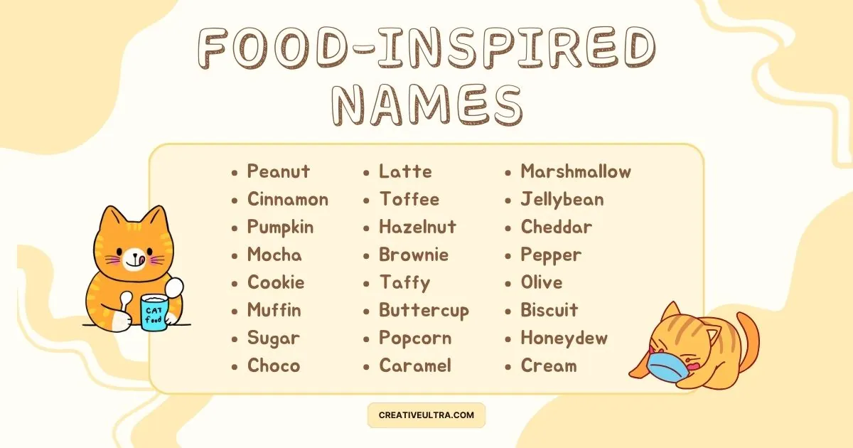 Illustrated image with "Food-Inspired Names" and a list of 24 food-related names. Two cute cats, one sipping from a can, convey a playful, cozy tone.