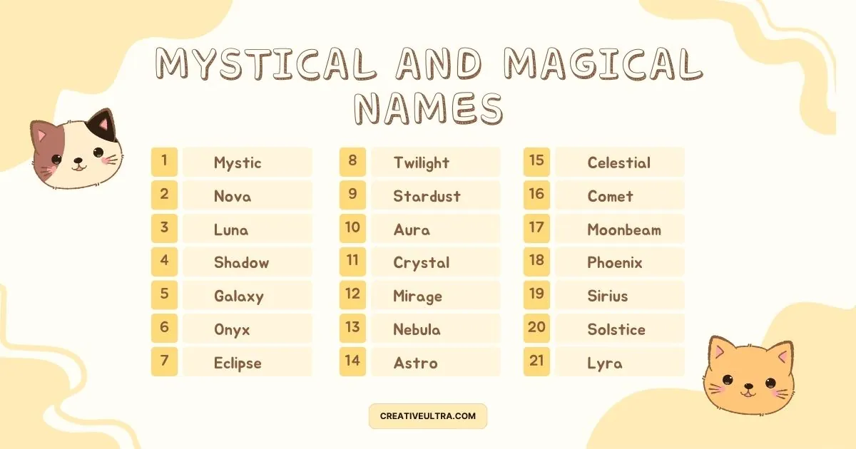 Cute illustration featuring a list of "Mystical and Magical Names" with playful cat faces. Names include Mystic, Luna, Galaxy, and Sirius on a pastel background.