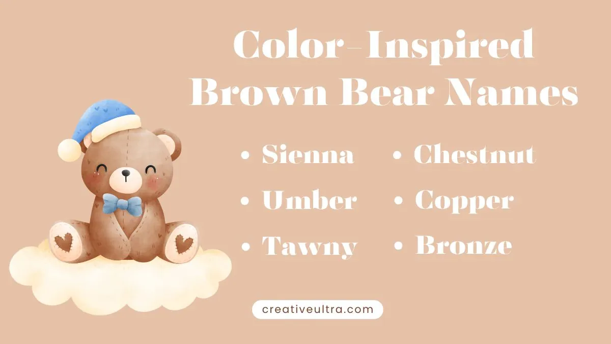 Illustration of a cute brown teddy bear wearing a blue hat and bow tie, sitting on a cloud against a beige background. The text reads "Color-Inspired Brown Bear Names" with suggestions: Sienna, Umber, Tawny, Chestnut, Copper, and Bronze.
