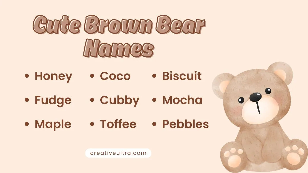 Cute illustration listing brown bear names like Honey, Fudge, and Biscuit. A smiling cartoon bear in the corner adds a playful tone.