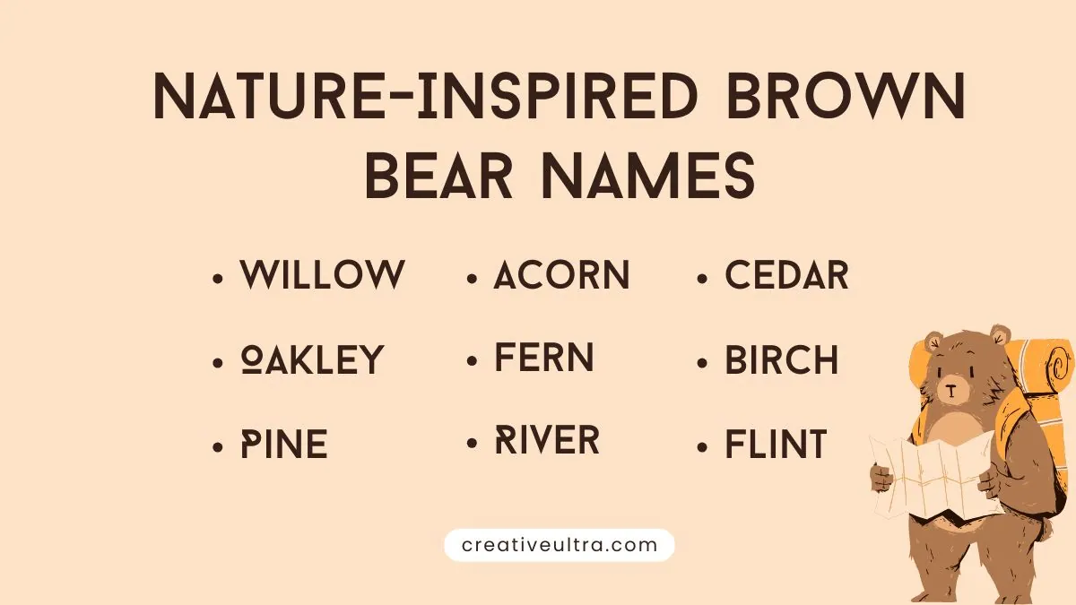 Tan background with nature-inspired brown bear names: Willow, Oakley, Pine, Acorn, Fern, River, Cedar, Birch, Flint. Cartoon bear holding map. Calm, outdoorsy vibe.