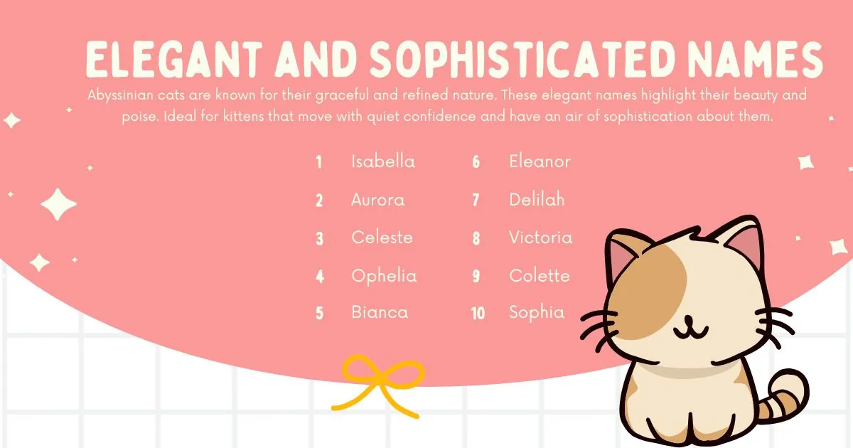 Illustrated image with a pink background featuring elegant cat names: Isabella, Aurora, Celeste, Ophelia, Bianca, Eleanor, Delilah, Victoria, Colette, Sophia. Cartoon kitten sits in the bottom right, conveying a cute and sophisticated tone.