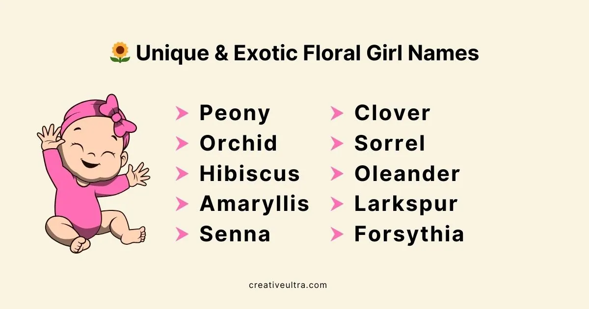 Illustration of a smiling baby in pink beside a list titled "Unique & Exotic Floral Girl Names," including Peony, Orchid, Clover, and more.