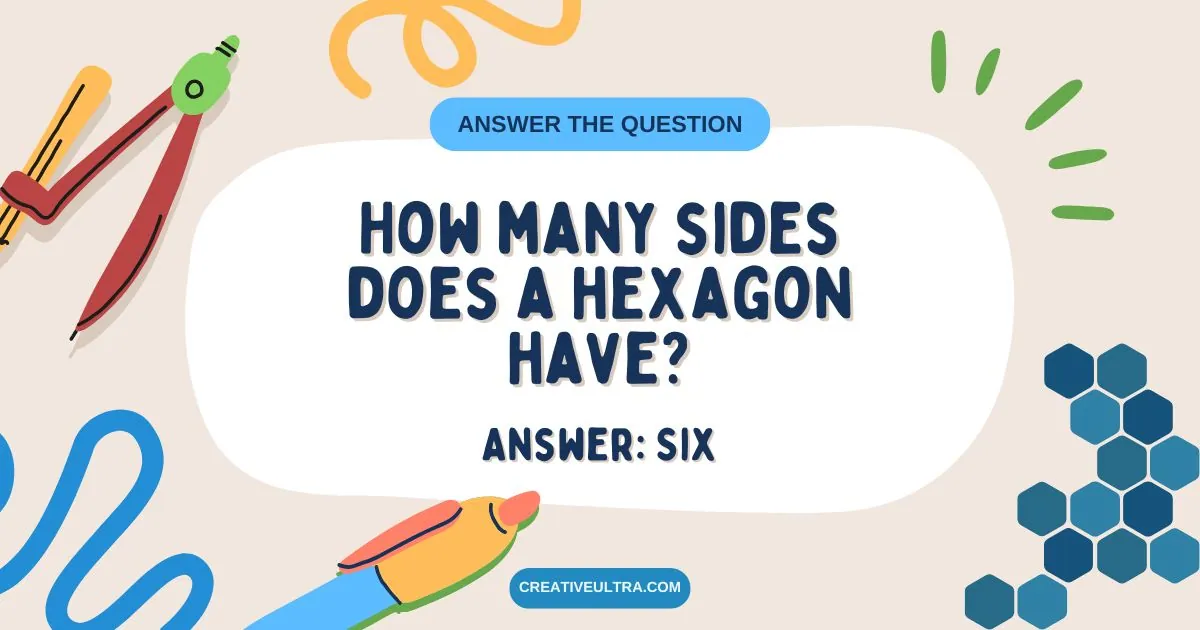 Illustrated quiz asks, "How many sides does a hexagon have?" with the answer "Six" below. Surrounded by colorful school supplies and hexagon patterns.