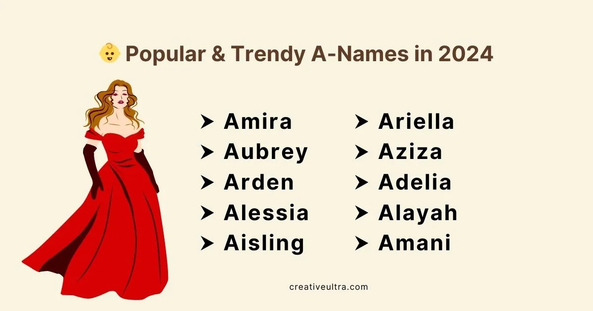 Illustration of a woman in a red dress next to text listing popular and trendy names starting with 'A' for 2024. Names include Amira and Alessia.