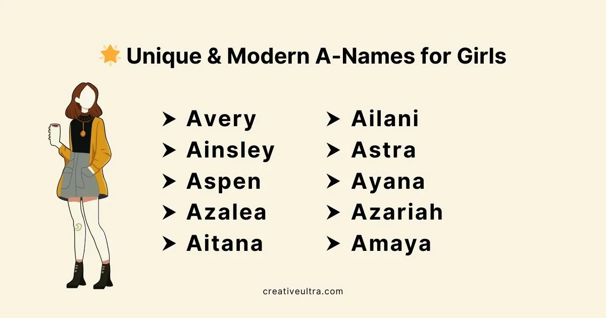 Illustration of a woman holding a cup, alongside a list titled "Unique & Modern A-Names for Girls," featuring names like Avery, Ainsley, and Astra.