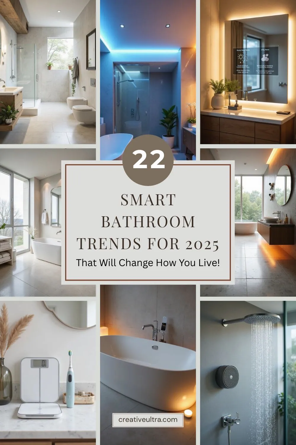 Collage of modern bathrooms showcasing smart features like illuminated mirrors, LED lighting, and sleek fixtures. Text reads "22 Smart Bathroom Trends for 2025."
