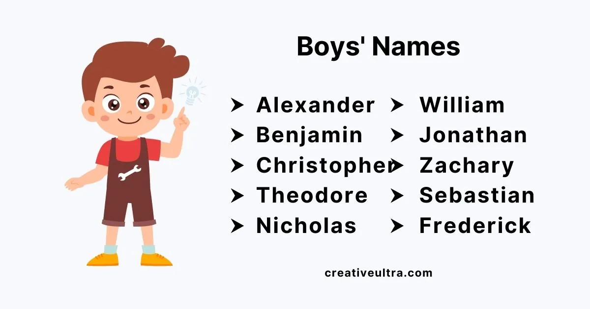 Illustration of a smiling child with brown hair wearing overalls, pointing up with a light bulb icon nearby. Beside him, a list of boys' names: Alexander, Benjamin, Christopher, Theodore, Nicholas, William, Jonathan, Zachary, Sebastian, Frederick. The tone is playful and informative.