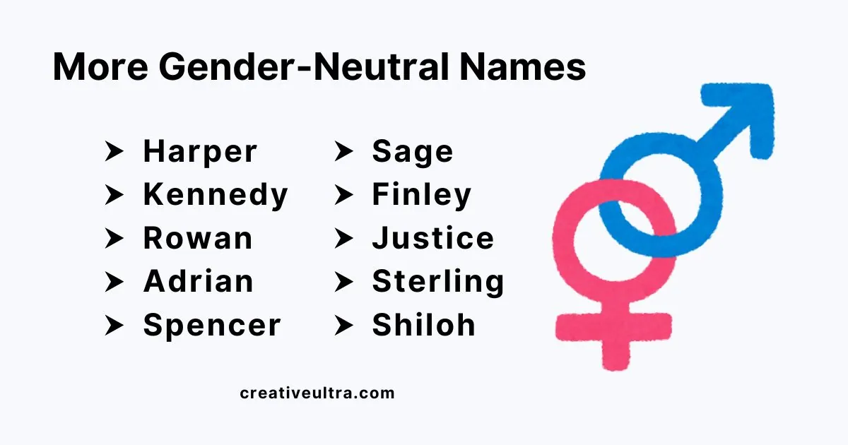 Text listing gender-neutral names: Harper, Kennedy, Rowan, Adrian, Spencer, Sage, Finley, Justice, Sterling, Shiloh. Includes interlinked gender symbols.