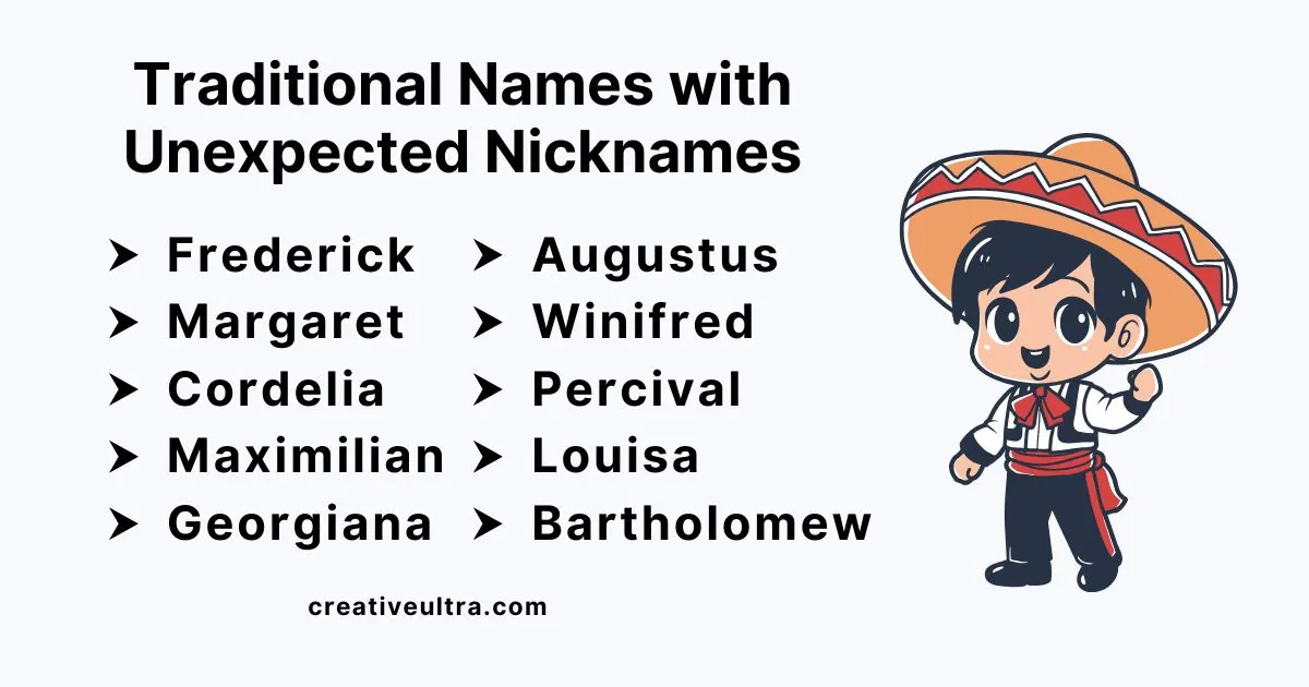 Traditional names list with cartoon child in mariachi outfit and sombrero. Names include Frederick, Margaret, Cordelia, Augustus, and more. Playful tone.