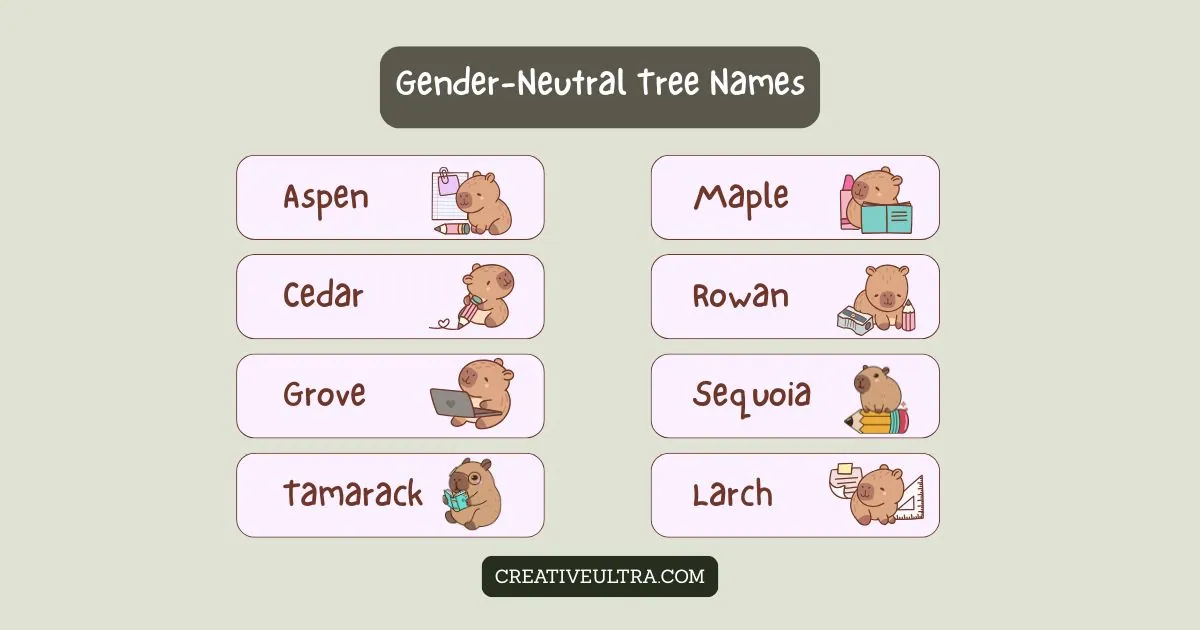Illustrated chart titled "Gender-Neutral Tree Names," featuring cute bears with books beside names like Aspen, Cedar, Maple, Rowan, and Grove on a light background.