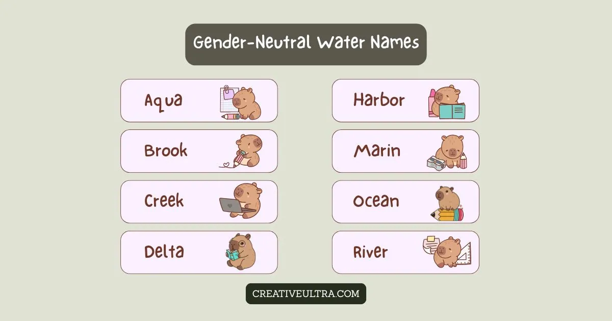 Cute cartoon bears accompany eight gender-neutral water names (Aqua, Brook, Creek, Delta, Harbor, Marin, Ocean, River). Each bear holds its own item, like a book or laptop, on a soft green background.