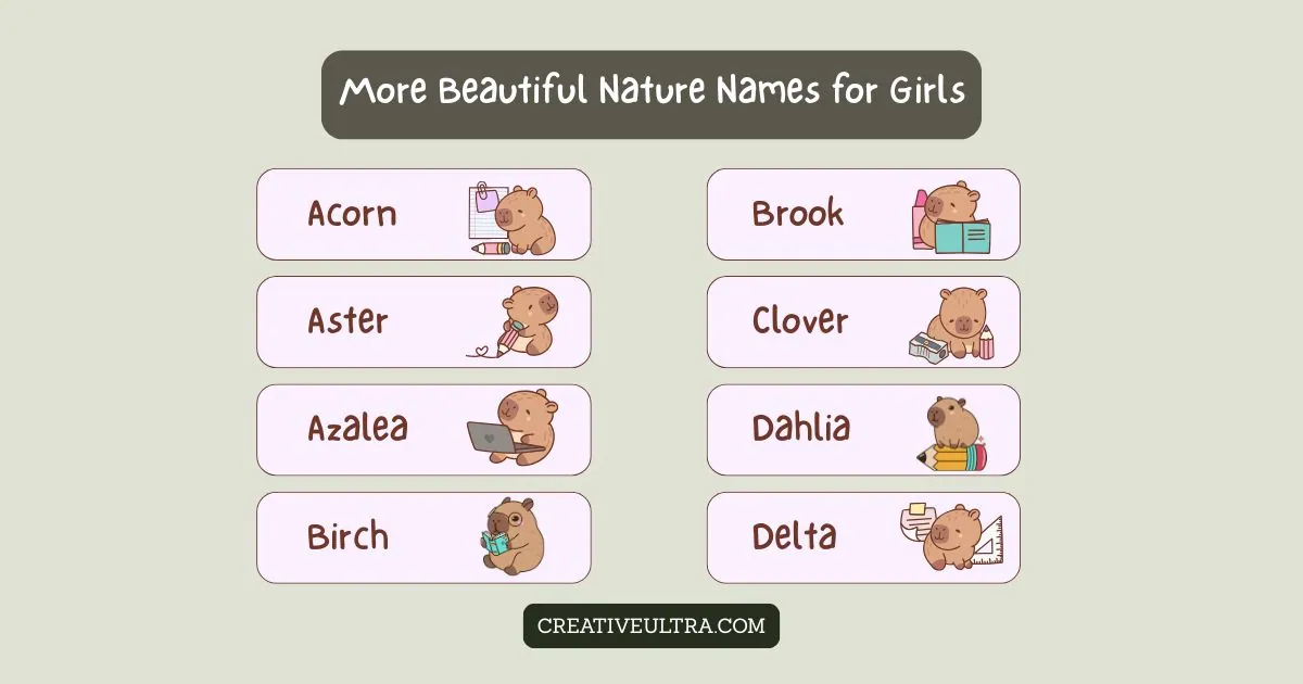 Cute illustrations of animals with nature-themed girl names: Acorn, Aster, Azalea, Birch, Brook, Clover, Dahlia, Delta. Playful and charming vibe.