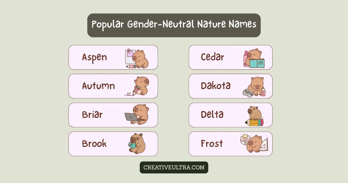 Cute illustrated bears accompany popular gender-neutral nature names: Aspen, Autumn, Briar, Brook, Cedar, Dakota, Delta, and Frost on a soft background.