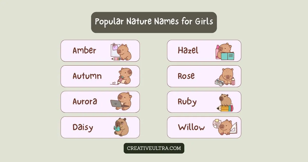 Cute illustration of popular nature names for girls: Amber, Autumn, Aurora, Daisy, Hazel, Rose, Ruby, and Willow, each with an adorable bear.