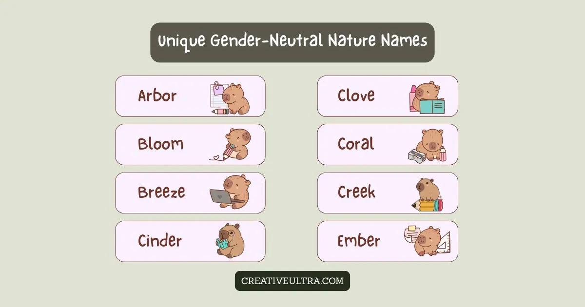 Eight illustrated bears with books and stationery represent gender-neutral nature names like Arbor, Bloom, Breeze, Cinder, Clove, Coral, Creek, and Ember.