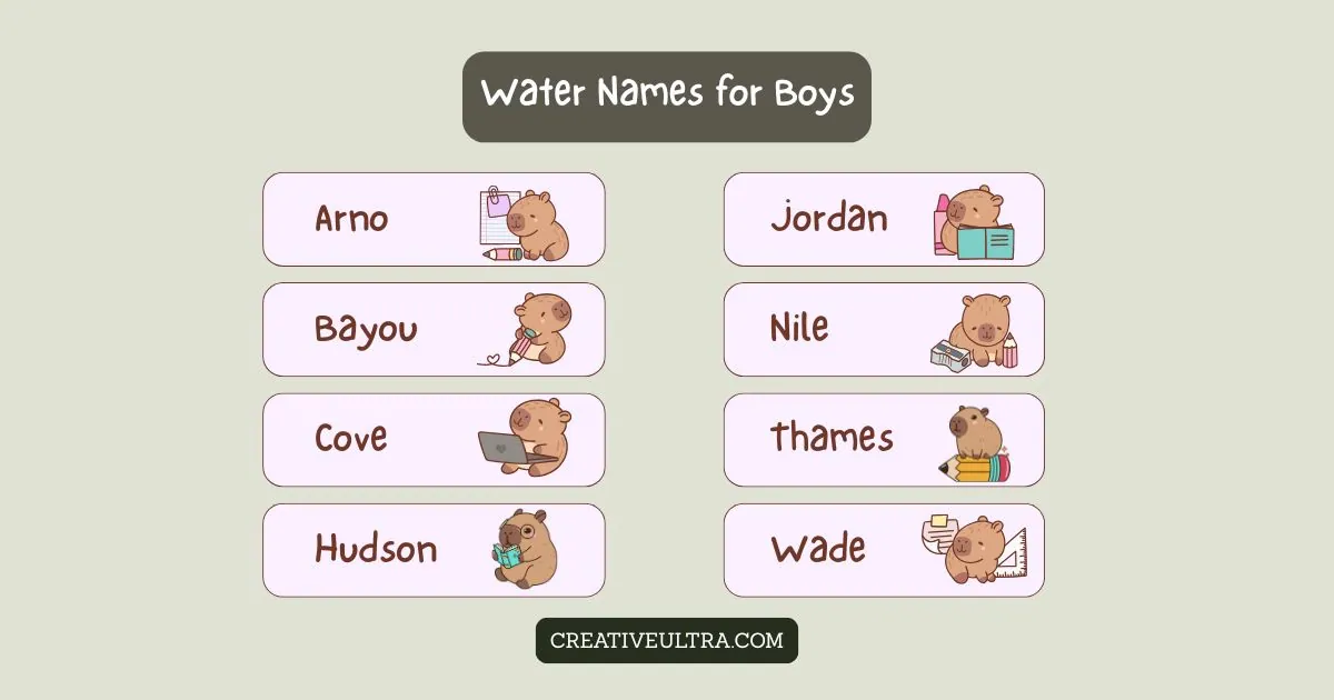 Cute cartoon of bears beside various boy names inspired by water: Arno, Bayou, Cove, Hudson, Jordan, Nile, Thames, Wade. Playful and educational tone.
