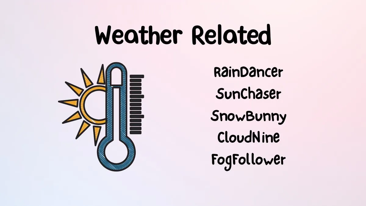 Illustration of a sun and a thermometer next to the text "Weather Related." List includes: RainDancer, SunChaser, SnowBunny, CloudNine, FogFollower.