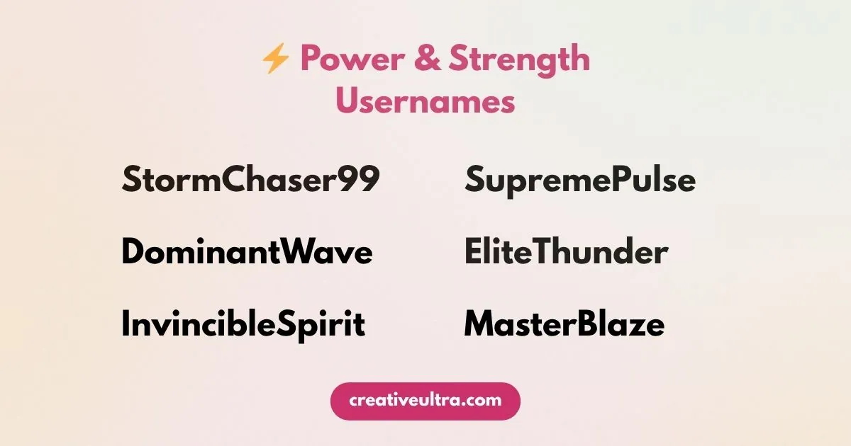 "Image titled 'Power & Strength Usernames' with six username suggestions: StormChaser99, SupremePulse, DominantWave, EliteThunder, InvincibleSpirit, MasterBlaze. Background is a soft gradient with a lightning bolt icon and website link at the bottom."