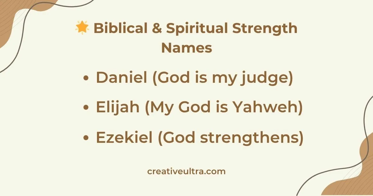 "Image showing a list titled 'Biblical & Spiritual Strength Names' with Daniel, Elijah, and Ezekiel, each having spiritual meanings. Earthy abstract background."