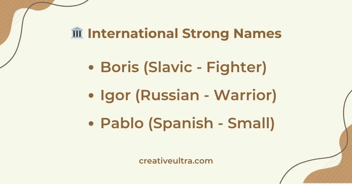 Text on a beige background lists "International Strong Names": Boris (Slavic - Fighter), Igor (Russian - Warrior), Pablo (Spanish - Small). Curved design elements accent corners.