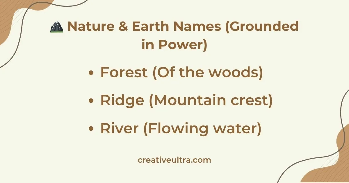 "Light beige background with rounded brown corner designs. Title reads 'Nature & Earth Names (Grounded in Power).' Bullet points list 'Forest (Of the woods),' 'Ridge (Mountain crest),' 'River (Flowing water).' Small logo of mountains. Website 'creativeultra.com' at bottom."