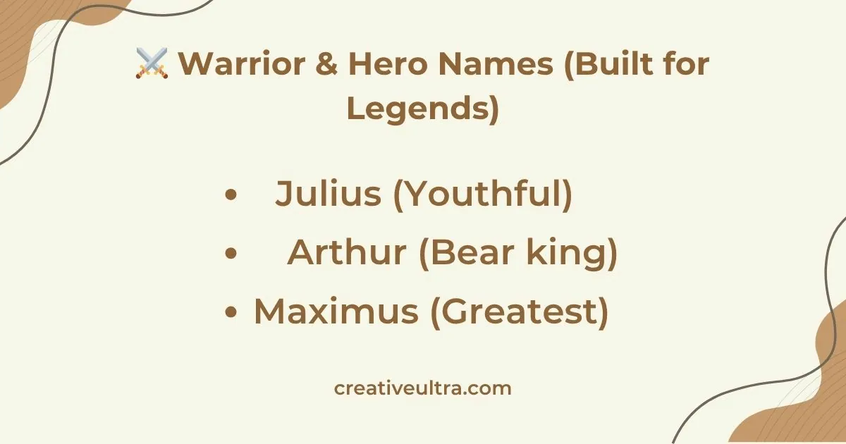 "Cream-colored background with wavy brown lines features bold text: 'Warrior & Hero Names (Built for Legends).' Below, a list: 'Julius (Youthful),' 'Arthur (Bear king),' 'Maximus (Greatest).' Decorative sword and shield icon above text, with 'creativeultra.com' at the bottom."