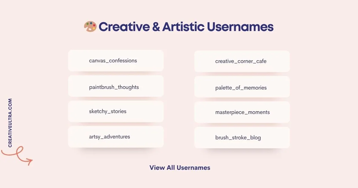 A graphic titled "Creative & Artistic Usernames" on a pastel pink background. It lists eight usernames in two columns, like "canvas_confessions" and "creative_corner_cafe," with a playful and imaginative tone. An arrow and text on the left read "creativeultra.com," and a link at the bottom says "View All Usernames."