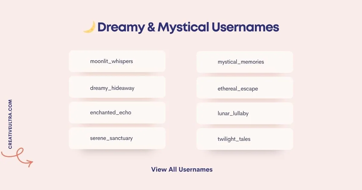 "Image with the title 'Dreamy & Mystical Usernames' featuring a crescent moon. Includes usernames like moonlit_whispers, mystical_memories, and ethereal_escape on a soft pink background, creating a serene and imaginative tone."