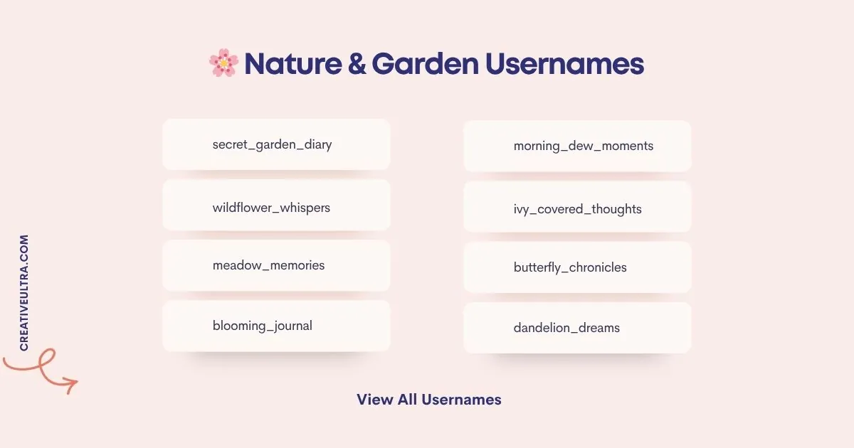 "Nature & Garden Usernames list features creative usernames like secret_garden_diary and morning_dew_moments. Soft pastel background with a floral icon."