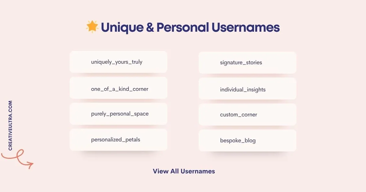 "Pastel pink background featuring various unique and personal usernames. Left column: uniquely_yours_truly, one_of_a_kind_corner, purely_personal_space, personalized_petals. Right column: signature_stories, individual_insights, custom_corner, bespoke_blog. Header reads 'Unique & Personal Usernames' with a small sun icon. The bottom has the text 'View All Usernames.' A curved arrow with 'CREATIVEULTRA.COM' is on the left edge."
