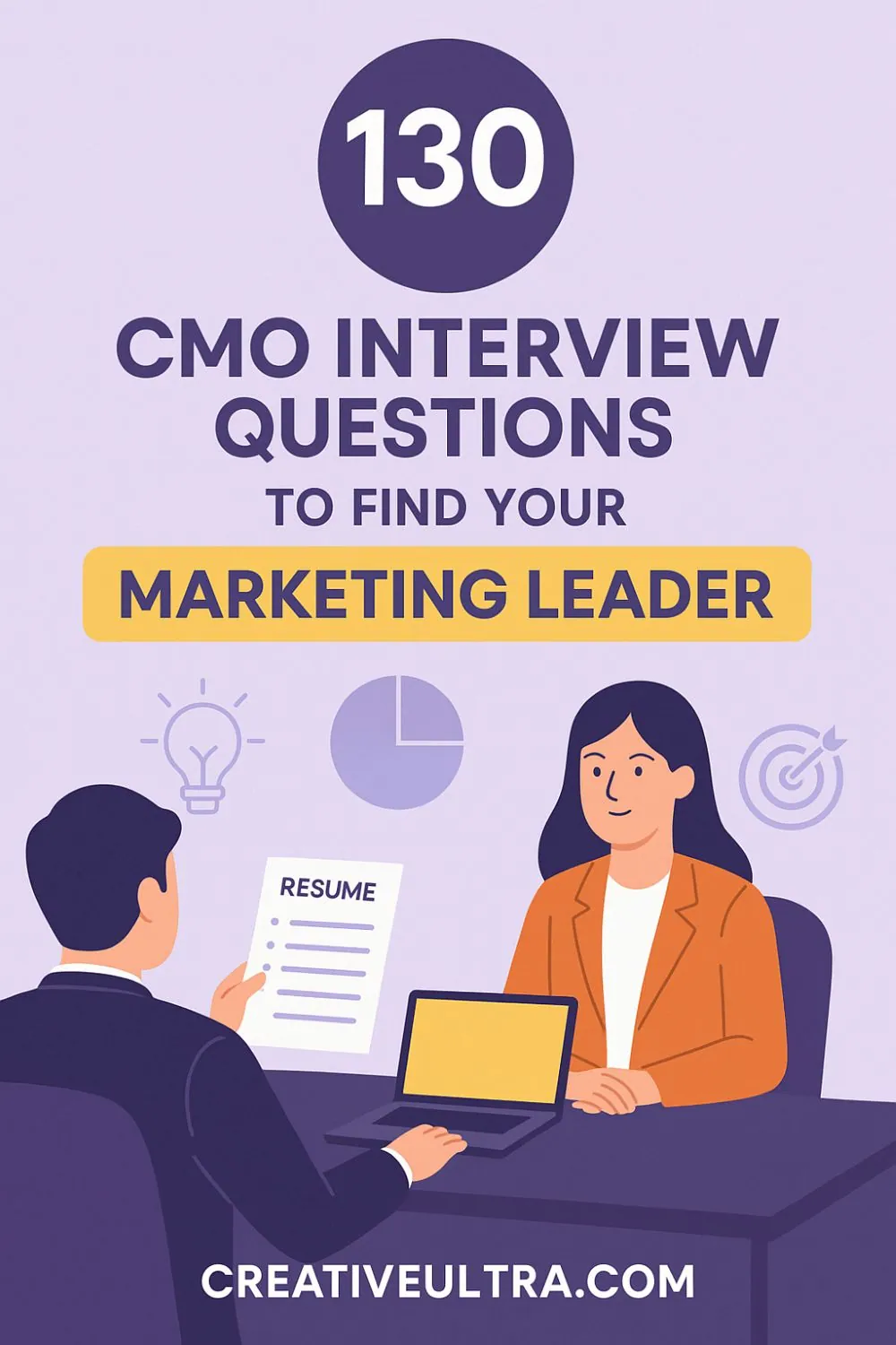 130 CMO Interview Questions to Find Your Marketing Leader