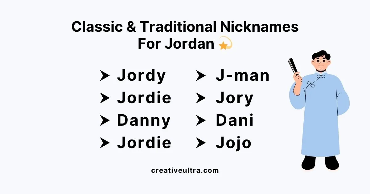"List of classic nicknames for Jordan, including Jordy, J-man, Jordie, Jory, Danny, Dani, and Jojo. Features illustration of a person in blue attire, smiling while holding an item, against a white background."
