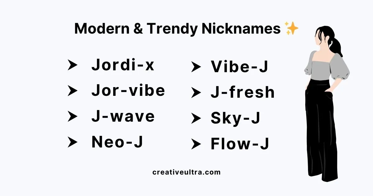 "Image titled 'Modern & Trendy Nicknames' features eight nickname suggestions like Jordi-x and Vibe-J, with a stylish illustration of a person on the right."