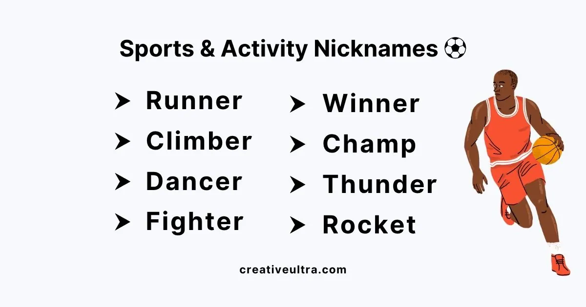 "Sports nicknames listed with icons, including Runner and Champ. A basketball player in orange dribbles on the right. Energetic and motivational tone."